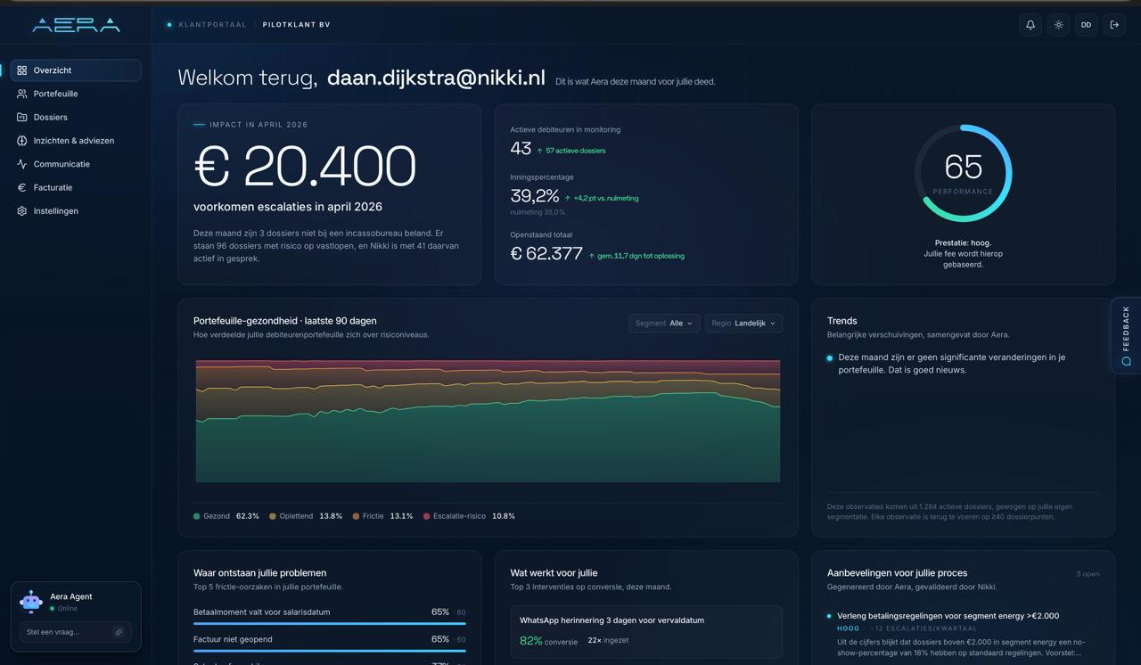 Aera klantportaal — live productie dashboard